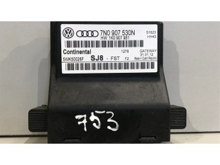 Модуль управления gateway