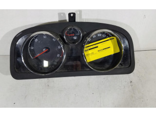 Панель приборов    Opel Antara       