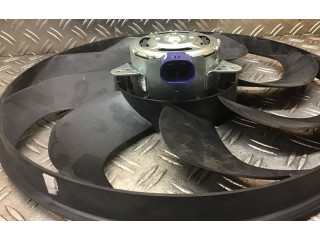 Вентилятор радиатора Dacia Sandero