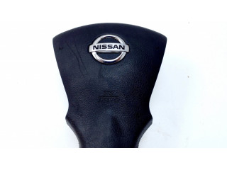 Надувная подушка для руля