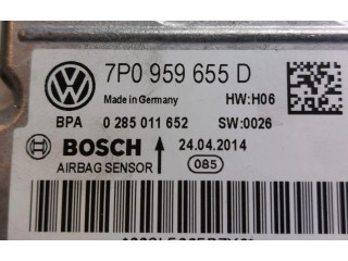 Блок подушек безопасности 7P0959655D, 285011652   Porsche Cayenne (92A)