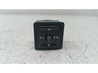 Панель приборов Mitsubishi Colt