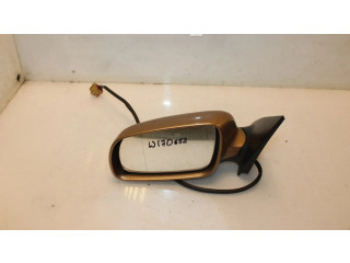 Зеркало (механическое)       Skoda Fabia Mk1 (6Y)  1999 - 2007 года   