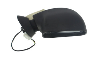 Зеркало (механическое)       Dacia Logan I  2004 - 2012 года   