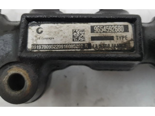 МОНО впрыскивание