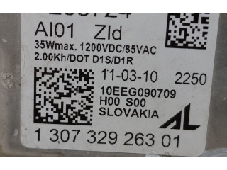 Блок управления Xenon