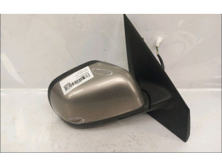 Зеркало (механическое) Dacia Lodgy 2012 - года