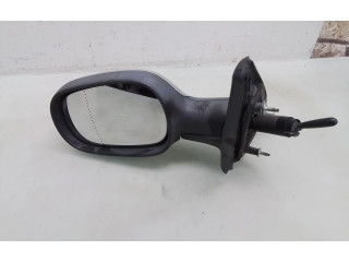 Zpětné zrcátko Renault Megane I 1998