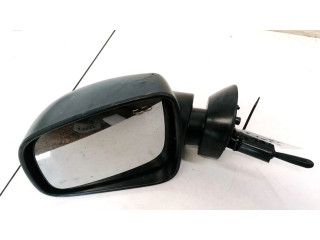 Зеркало электрическое     левое    Dacia Sandero     