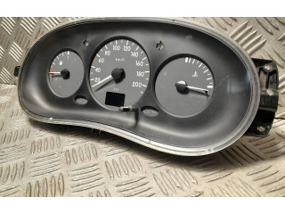 Přístrojová deska Renault Thalia I 2003 8200104457A, JDE35263