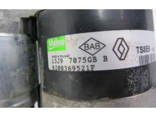 Стартер Dacia Sandero 2008 - 2012 года