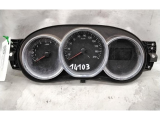 Панель приборов 248102645R, 248102645R Dacia Sandero