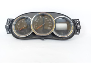 Панель приборов 248106459R   Dacia Dokker       