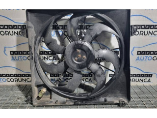 Вентилятор радиатора         KIA Sorento 