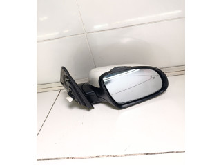 Zpětné zrcátko Hyundai Kona I 2018 22655006