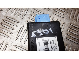 Блок управления сигнализации