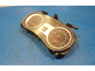 Панель приборов    Renault Clio III       