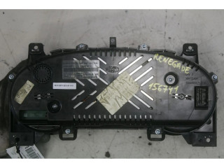 Панель приборов Jeep Renegade