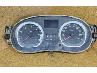 Панель приборов 216774992 Dacia Duster