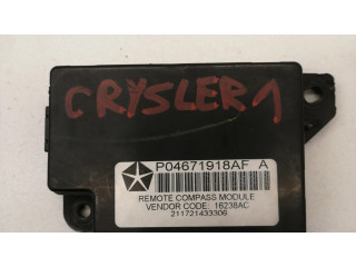 Другие блоки управления / модули