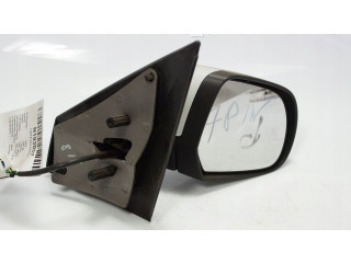 Зеркало электрическое        Dacia Lodgy   -  года   