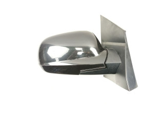 Зеркало электрическое SsangYong Kyron - года