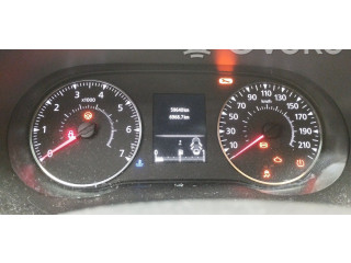 Панель приборов 248103072R, A2C11457208 Dacia Duster II