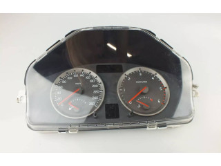 Панель приборов 30710071   Volvo C30       