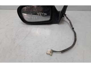 Zpětné zrcátko Mazda 323