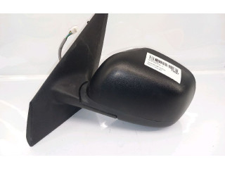 Зеркало (механическое) Dacia Dokker 2012 - года