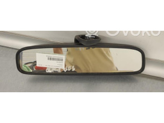 Зеркало (механическое) KIA Sorento 2002 - 2009 года