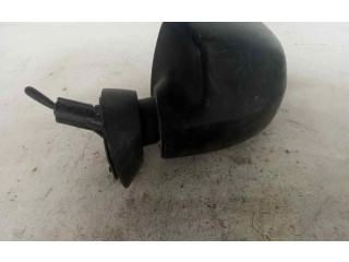 Zpětné zrcátko Renault Sandero I 2010