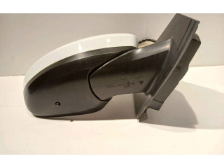 Зеркало электрическое Dacia Logan III 2020 - года