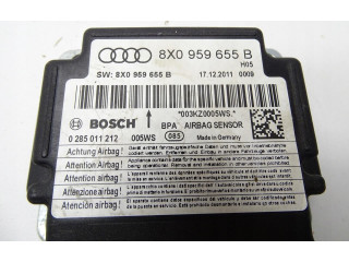 Блок подушек безопасности 8X0959655B   Audi A1