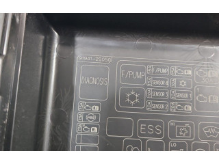 Ящик предохранителей (комплект) 91950-2S010, IMPRK1412947    Hyundai ix35   
