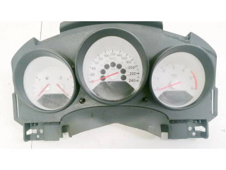 Přístrojová deska  Dodge Caliber 2006 P05107004AH  