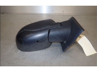 Зеркало (механическое)       Renault Twingo II  2007 - 2014 года   