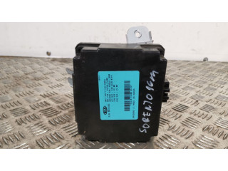 Другие блоки управления / модули