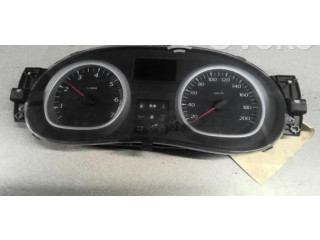 Панель приборов 248104678R Dacia Duster