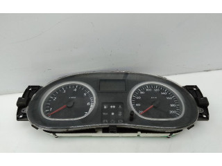 Панель приборов 216774992 Dacia Duster