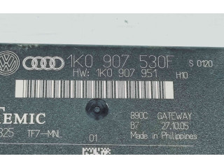 Блок комфорта Skoda Octavia Mk2 (1Z)