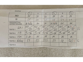 Vstřikovač 06M906036AD Porsche Cayenne (9Y0 9Y3)