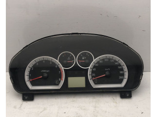 Панель приборов    Chevrolet Aveo       