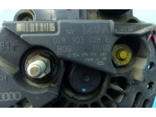 Генератор 0124515010, IMPRK1147171 Skoda Fabia Mk1 (6Y)