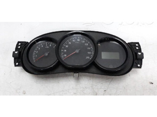 Панель приборов 248102757R   Dacia Sandero       