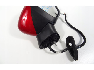 Zpětné zrcátko Nissan Micra K14 2017