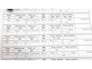 Vstřikovač 7798446, 0445110289 BMW 3 E90 E91 pro naftový motor 1.8 N47D20A