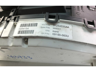 Панель приборов 31254535AA   Volvo V70       