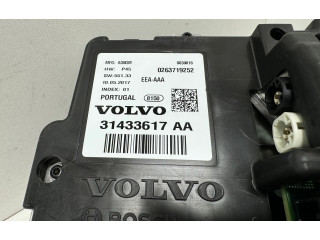 Панель приборов 31433617, 31433617AA   Volvo XC90       