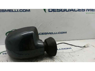 Зеркало электрическое Сзади Dacia Sandero